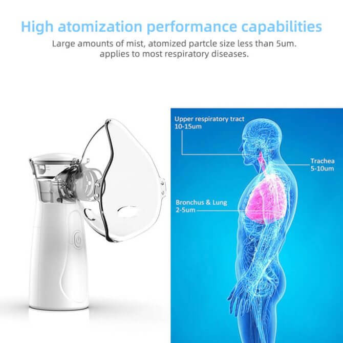 Portable Handheld Nebulizer