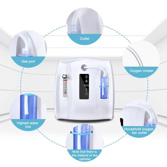 Oxygen Concentrator