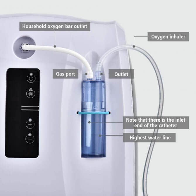 Oxygen Concentrator